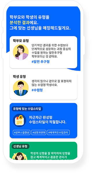 학습선생님 유형 결과
