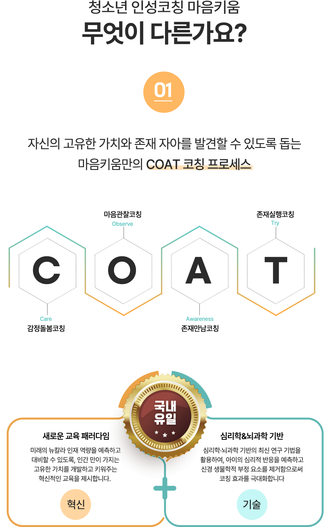 COAT 코칭 프로세스