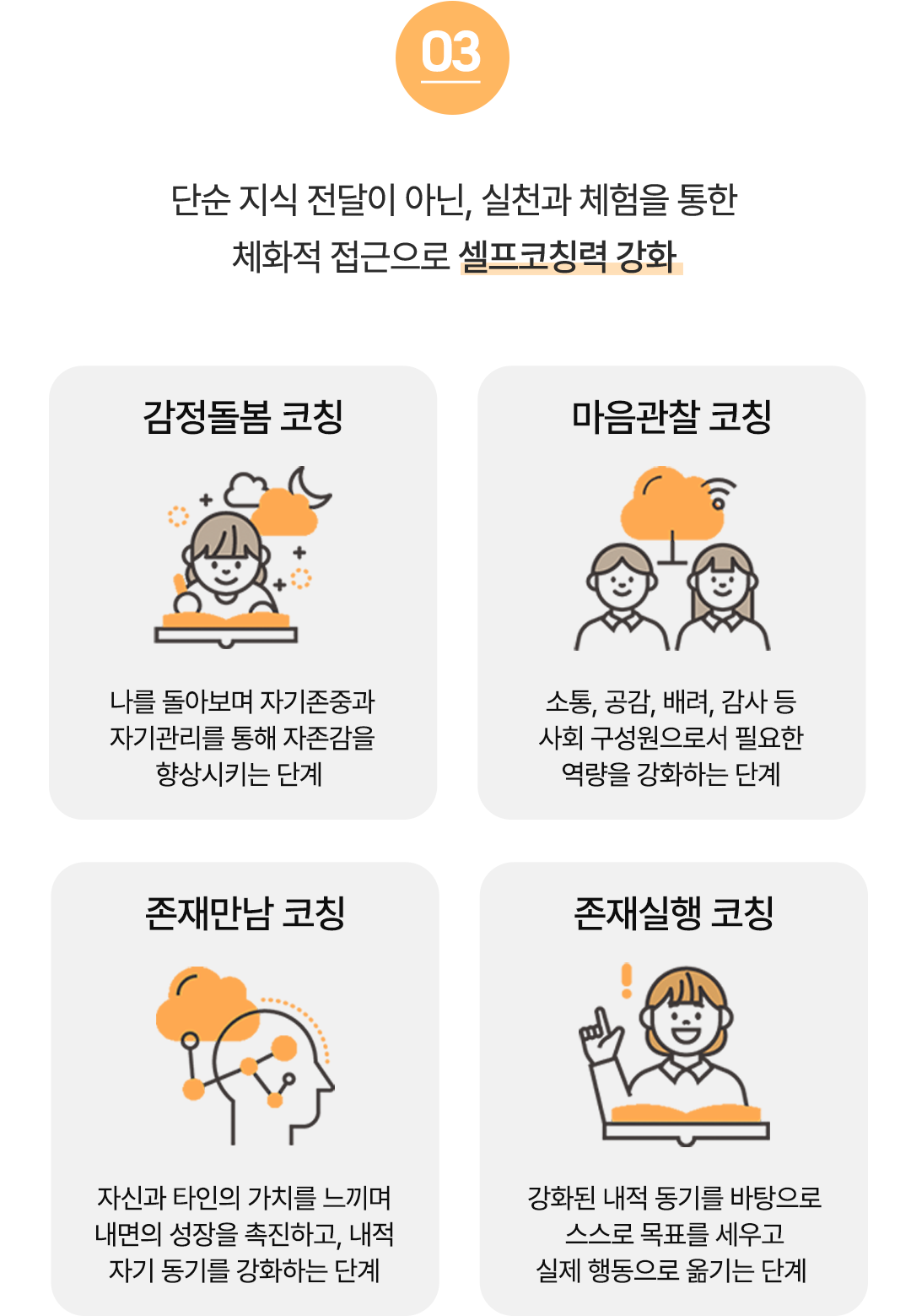셀프코칭력 강화