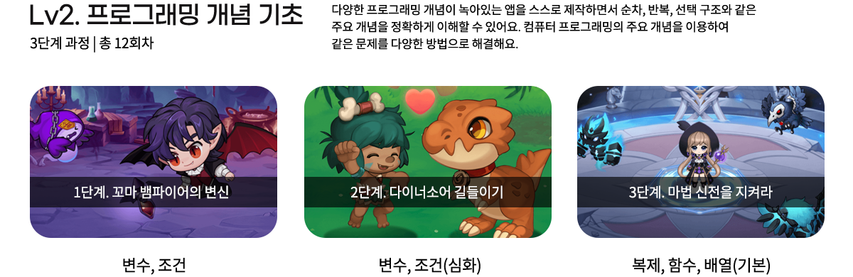 프로그래밍 개념 기초