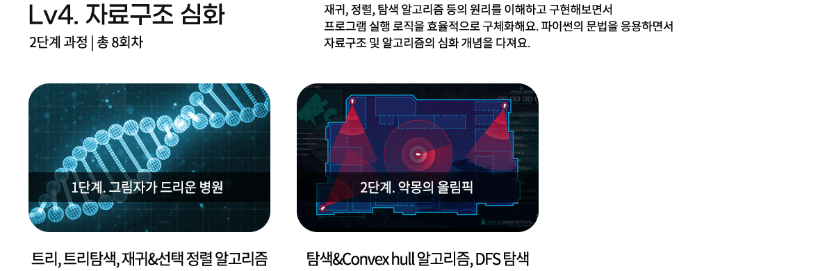 자료구조 심화