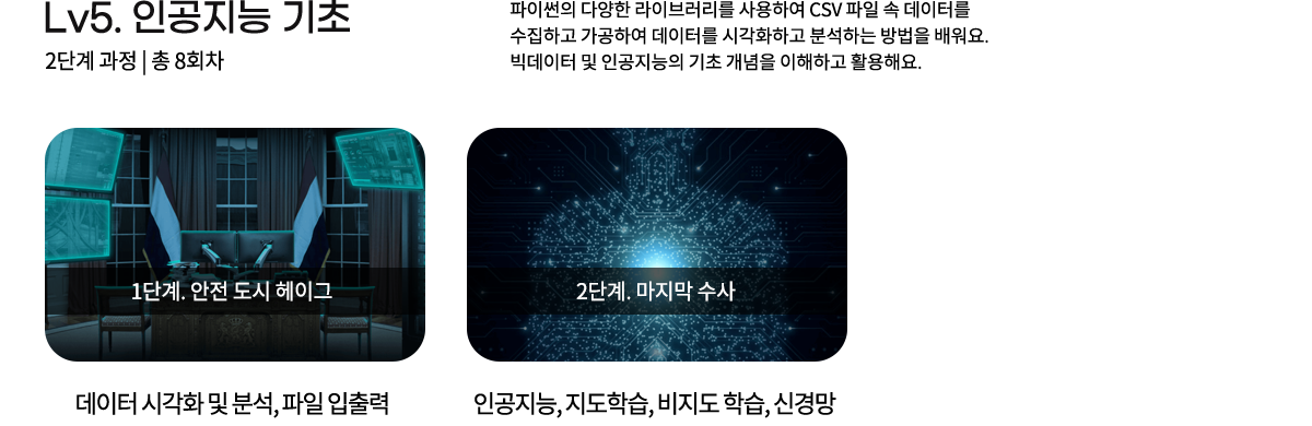 인공지는 기초