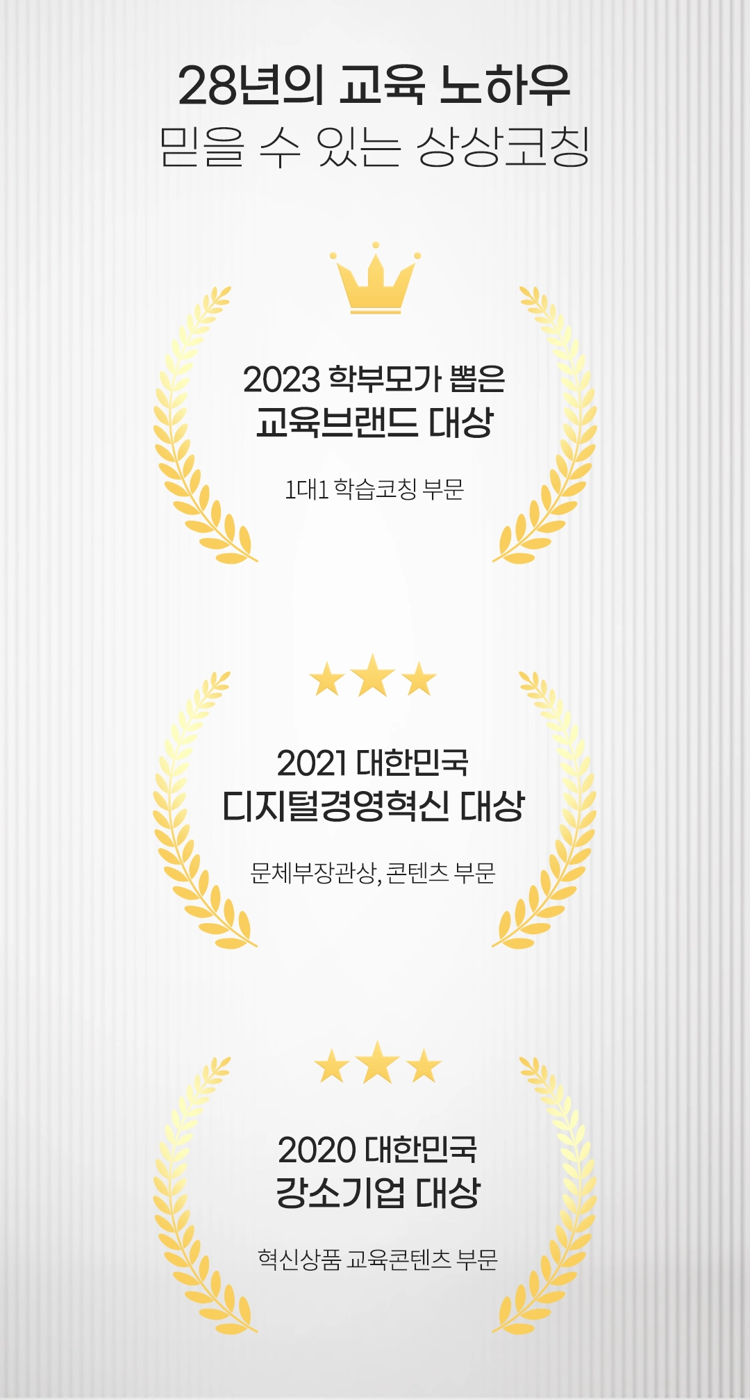 상상코칭 주요 수상내역