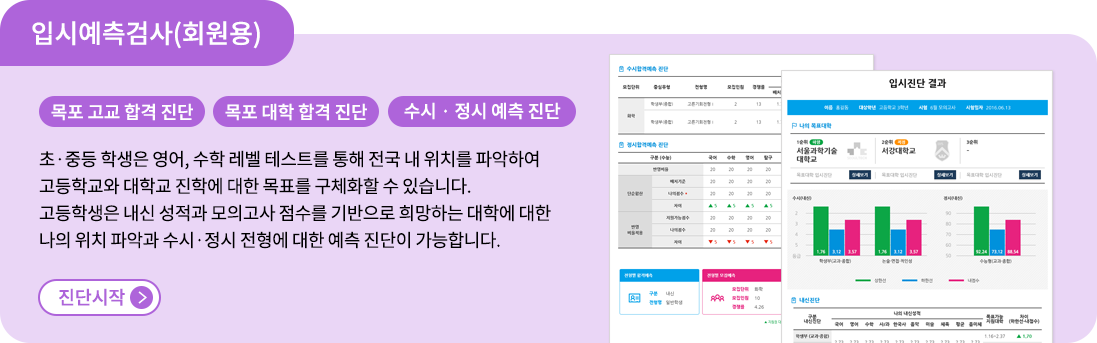 입시예측검사