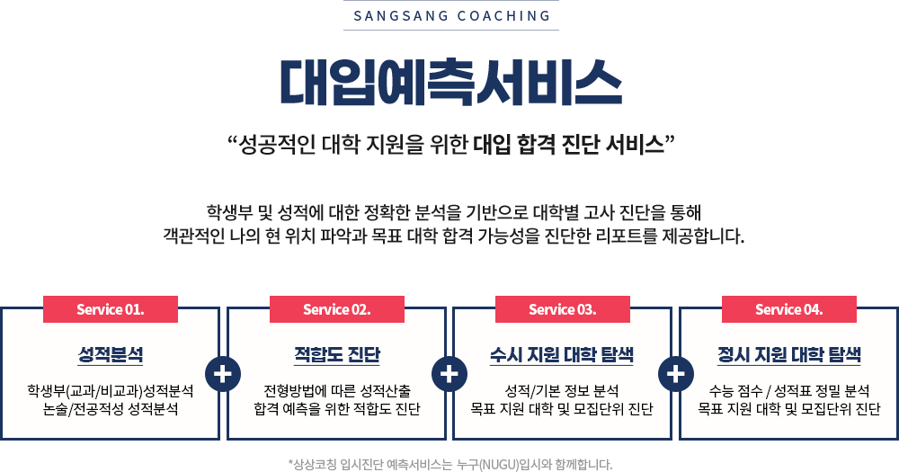 성공적인 대학 지원을 위한 대입 합격 진단 서비스