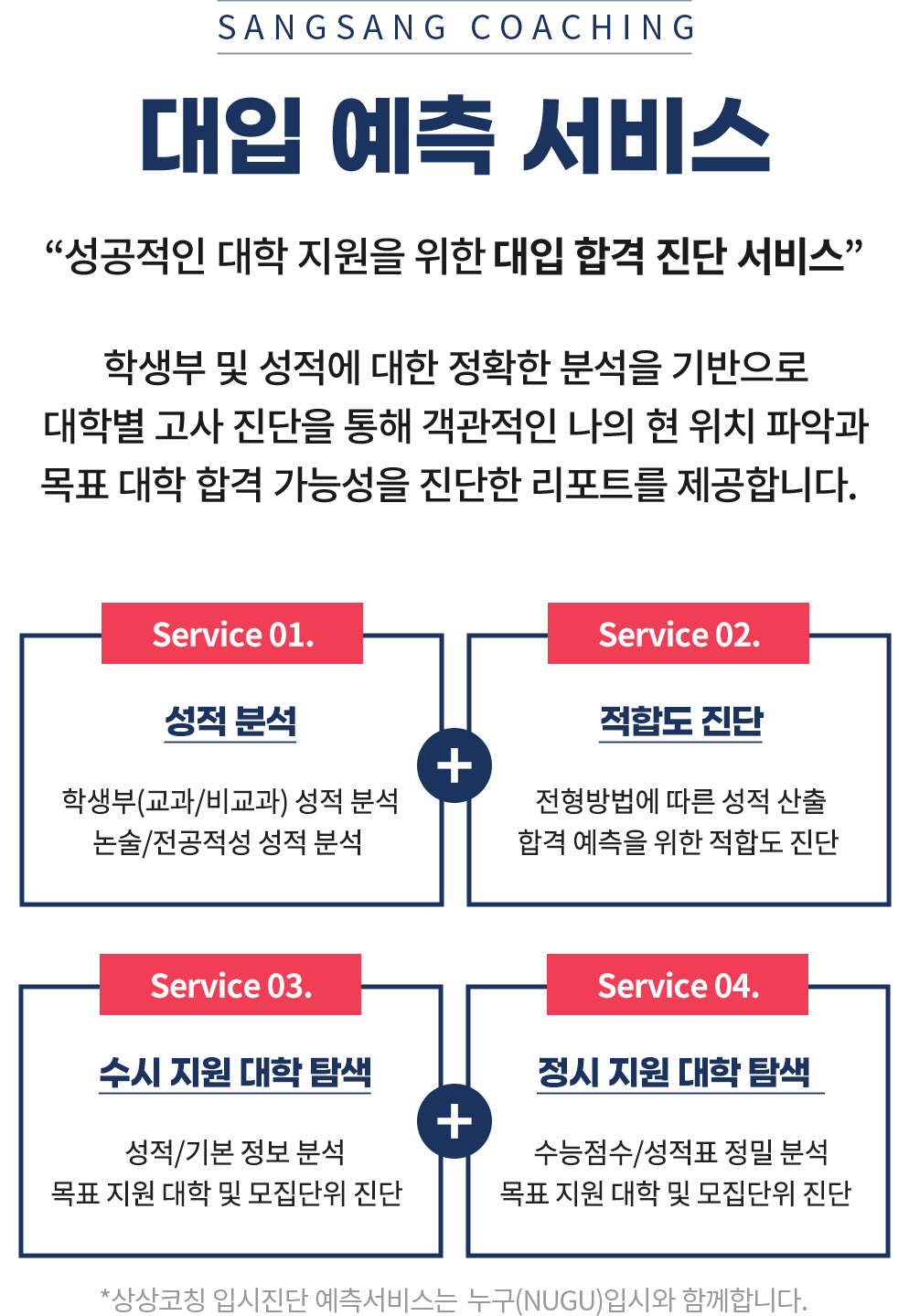 성공적인 대학 지원을 위한 대입 합격 진단 서비스