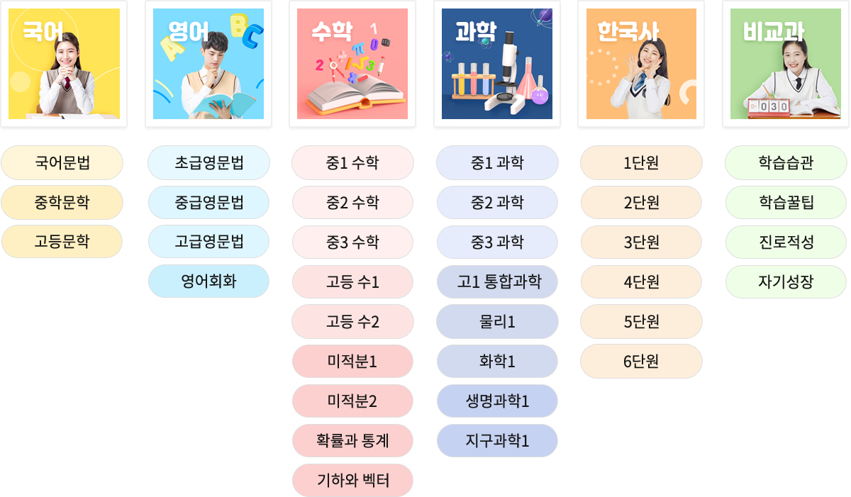 영상 리스트