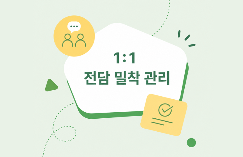Point 03