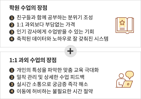 학원과 1:1 과외의 장점 